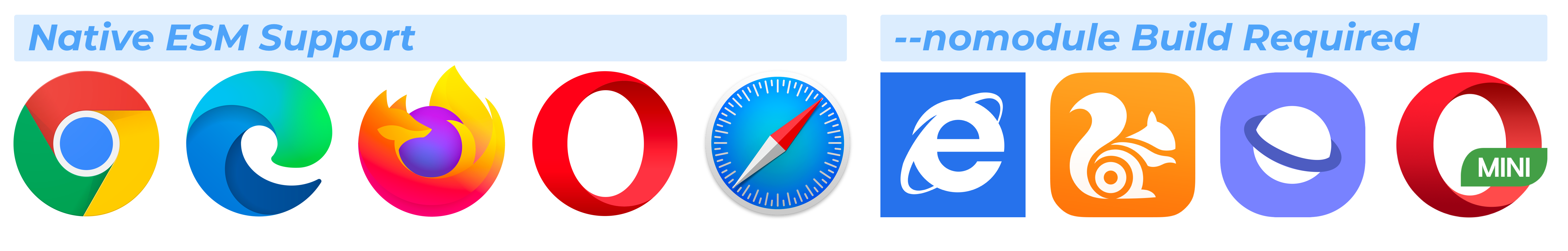 legacy browser icons